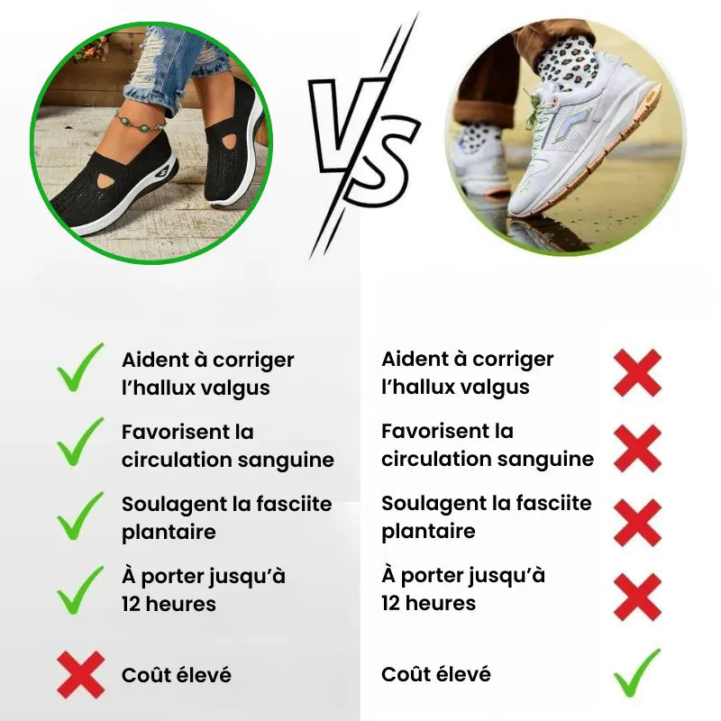 ErgoStepia™ - Women's Orthopedic Comfort Sneakers 